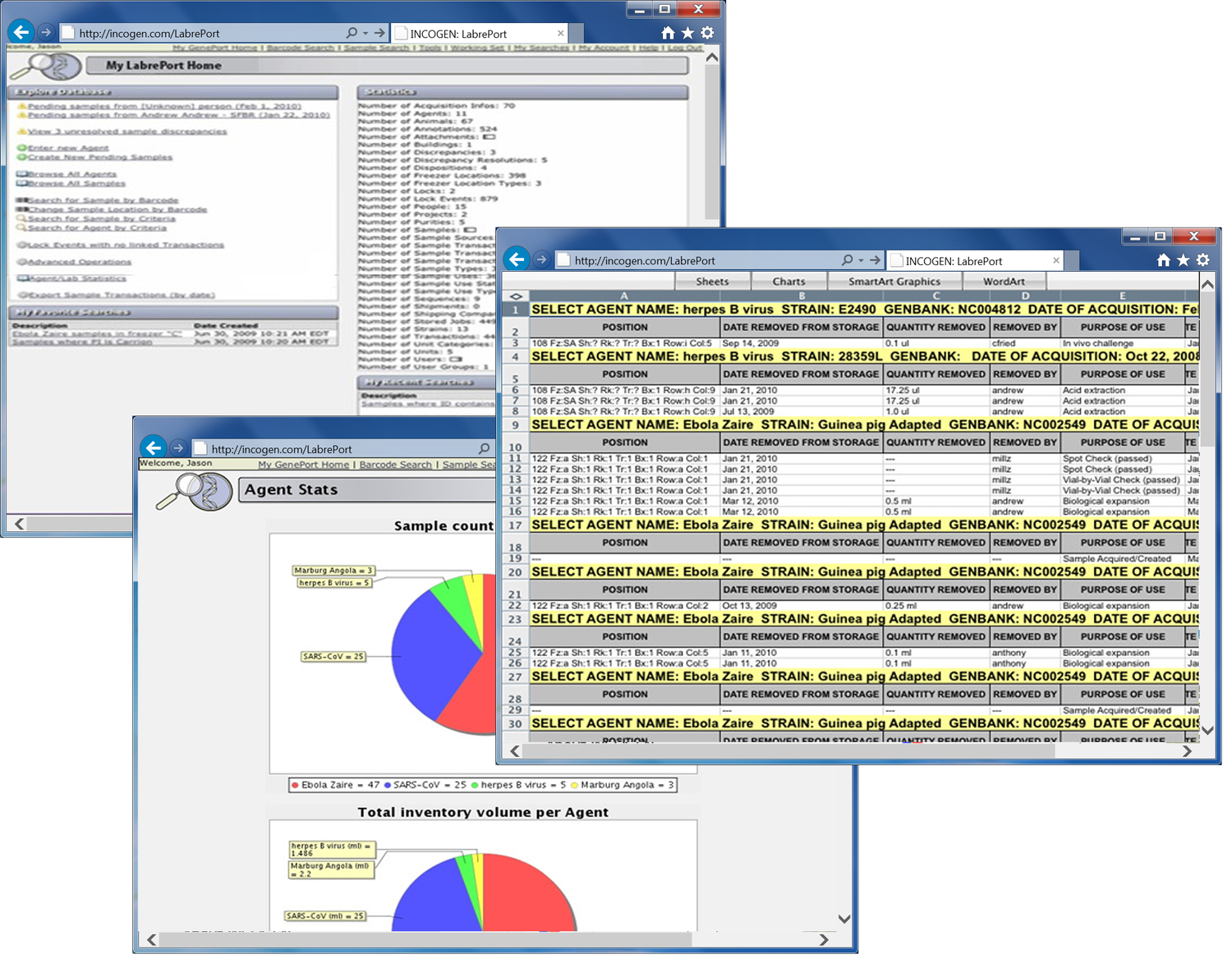 LabrePort overview screenshot